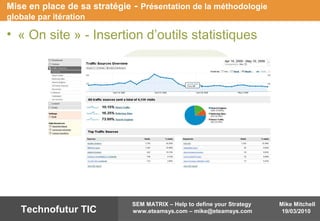 Mike Mitchell
19/03/2010
SEM MATRIX – Help to define your Strategy
www.eteamsys.com – mike@eteamsys.comTechnofutur TIC
Mise en place de sa stratégie - Présentation de la méthodologie
globale par itération
• « On site » - Insertion d’outils statistiques
 
