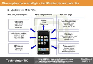 Mike Mitchell
19/03/2010
SEM MATRIX – Help to define your Strategy
www.eteamsys.com – mike@eteamsys.comTechnofutur TIC Conférence Référencement
www.eteamsys.com – info@eteamsys.com
Mise en place de sa stratégie - Identification de ses mots clés
Mots clés périphériques Mots clés génériques Mots clés longs
Fabricant:
Apple iphone
Iphone pda
Apple gsm
Nouveaux GSM:
Nouveau gsm
Nouveau pda
Réseaux:
Pda orange
Pda luxgsm
Modèle/couleur
Iphone 3G metal
Iphone 3g gps
Iphone noir 16 gig
Reviews:
Présentation iphone edge
Photos iphone 3g
Test iphone v2
Accessoires:
Housses iphone
Coque pvc iphone
Kit nettoyage iphone
Iphone
GSM
Téléphone
3. Identifier vos Mots Clés
 