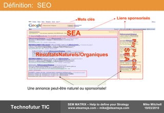 Mike Mitchell
19/03/2010
SEM MATRIX – Help to define your Strategy
www.eteamsys.com – mike@eteamsys.comTechnofutur TIC
Définition: SEO
Liens sponsorisés
RésultatsNaturels/Organiques
Mots clés
PayPerClick
SEA
SEA
Une annonce peut-être naturel ou sponsorisée!
 
