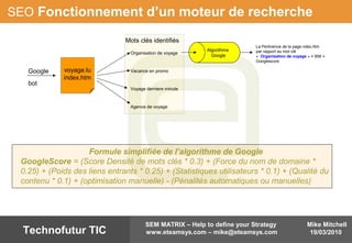 Mike Mitchell
19/03/2010
SEM MATRIX – Help to define your Strategy
www.eteamsys.com – mike@eteamsys.comTechnofutur TIC
Algorithme
Google
SEO Fonctionnement d’un moteur de recherche
voyage.lu
index.htm
Google
Organisation de voyage
Voyage derniere minute
Vacance en promo
Agence de voyage
Mots clés identifiés
bot
La Pertinence de la page ndex.htm
par rapport au mot clé
« Organisation de voyage » = 856 =
Googlescore
Formule simplifiée de l’algorithme de Google
GoogleScore = (Score Densité de mots clés * 0.3) + (Force du nom de domaine *
0.25) + (Poids des liens entrants * 0.25) + (Statistiques utilisateurs * 0.1) + (Qualité du
contenu * 0.1) + (optimisation manuelle) - (Pénalités automatiques ou manuelles)
 