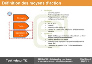 Mike Mitchell
19/03/2010
SEM MATRIX – Help to define your Strategy
www.eteamsys.com – mike@eteamsys.comTechnofutur TIC
Définition des moyens d’action
• Stratégies
– Gestion du contenu
– Pertinence pour l’audience locale
– Partage de contenu crédibilisant
– Intelligence de l’audience
• Tactiques
– SEO & SEA
– Emailing
– Mise en place d’un blog .BE
– Création de 2 sites .CH et .FR pour les rendre localement
pertinents
• Opérations
– SEO & SEM essayer en interne et outsourcé dans un 2èmer
temps à une agence de référencement
– Emailing réalisé via outil interne
– Mise en place d’un processus de publication de contenus
pour le blog
– Localisation du contenu .FR et .CH via des partenaires
locaux
Strategies
Tactics
Operations &
tools
3
 