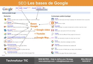 Mike Mitchell
19/03/2010
SEM MATRIX – Help to define your Strategy
www.eteamsys.com – mike@eteamsys.comTechnofutur TIC
SEO Les bases de Google
Bases
Google
+ Google video
+ Youtube
+ Google Map…
 