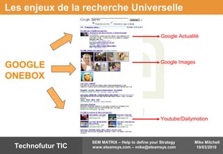 Mike Mitchell
19/03/2010
SEM MATRIX – Help to define your Strategy
www.eteamsys.com – mike@eteamsys.comTechnofutur TIC
Les enjeux de la recherche Universelle
GOOGLE
ONEBOX
Google Actualité
Google Images
Youtube/Dailymotion
 