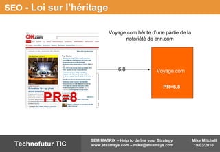 Mike Mitchell
19/03/2010
SEM MATRIX – Help to define your Strategy
www.eteamsys.com – mike@eteamsys.comTechnofutur TIC
SEO - Loi sur l’héritage
PR=8
Voyage.com6,8
PR=6,8
Voyage.com hérite d’une partie de la
notoriété de cnn.com
 