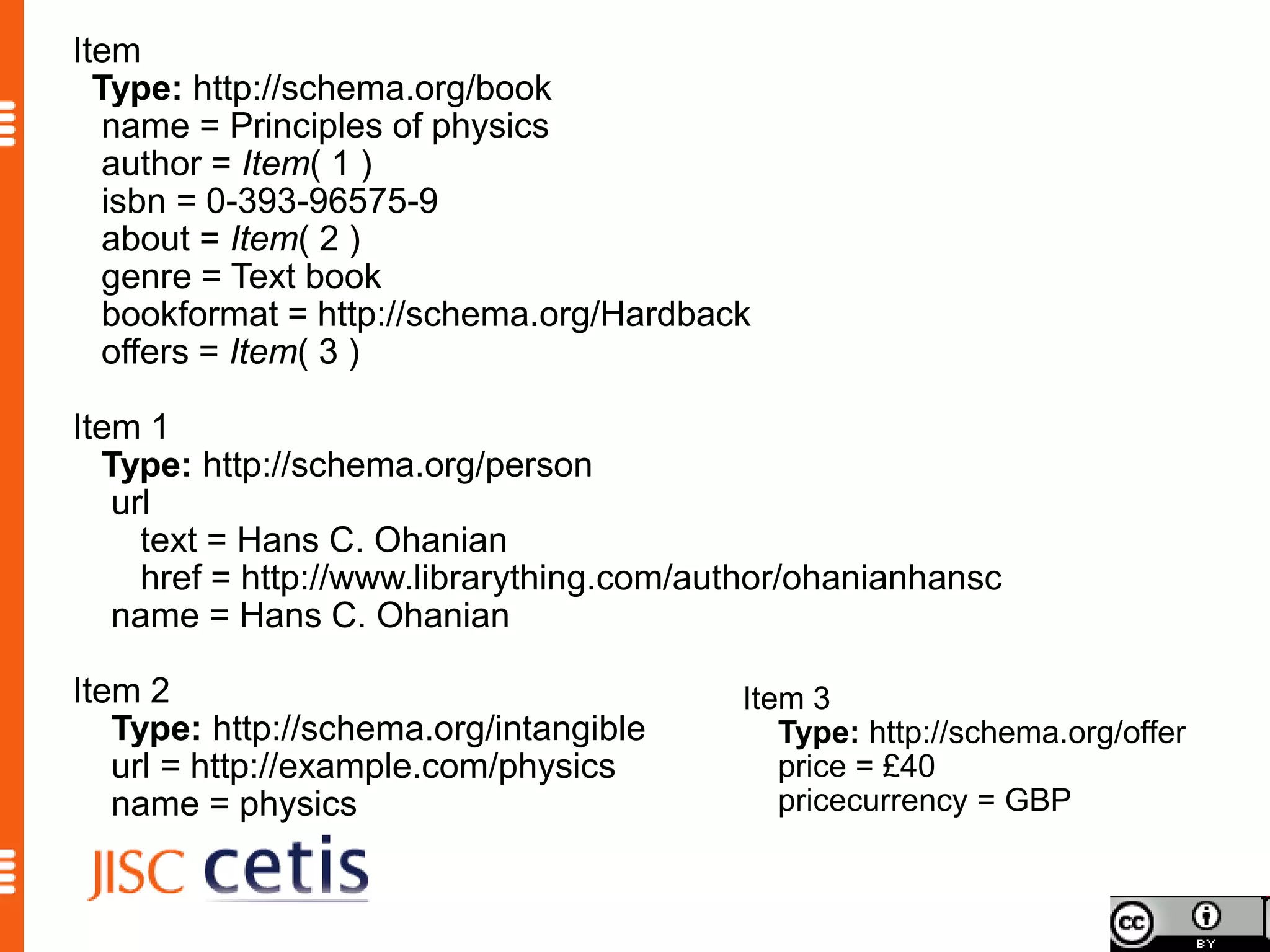 Item
  Type: http://schema.org/book
  name = Principles of physics
  author = Item( 1 )
  isbn = 0-393-96575-9
  about = Item( 2 )
  genre = Text book
  bookformat = http://schema.org/Hardback
  offers = Item( 3 )

Item 1
  Type: http://schema.org/person
   url
     text = Hans C. Ohanian
     href = http://www.librarything.com/author/ohanianhansc
   name = Hans C. Ohanian

Item 2                                    Item 3
   Type: http://schema.org/intangible        Type: http://schema.org/offer
   url = http://example.com/physics          price = £40
   name = physics                            pricecurrency = GBP
 