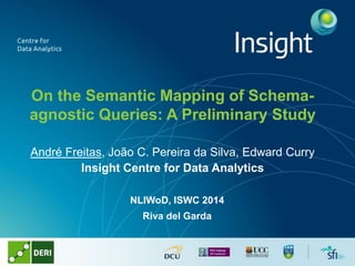 On the Semantic Mapping of Schema-agnostic 
Queries: A Preliminary Study 
André Freitas, João C. Pereira da Silva, Edward Curry 
Insight Centre for Data Analytics 
NLIWoD, ISWC 2014 
Riva del Garda 
 