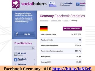 @Facebook Germany - #10 http://bit.ly/iaNZcP
 MatthewJBrown                  #SMX Munich
 