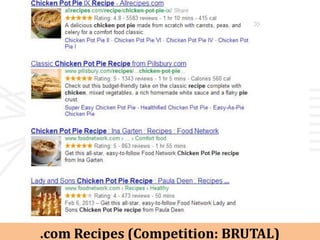 .com Recipes (Competition: BRUTAL)
 