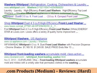 .com Products (Medium) – Reviews: (Hard)
 