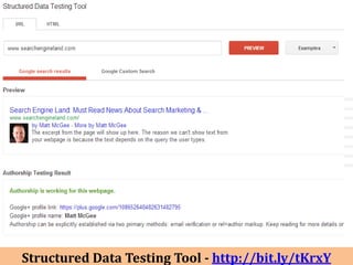 Structured Data Testing Tool - http://bit.ly/tKrxY
 