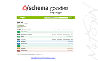 Sc goodies	

h,ps://github.com/metosin/ring-­‐swagger	
  	
  
Ring-­‐Swagger	
  
 
