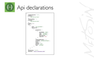 Api declarations	

 