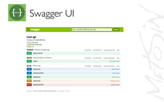 Swagger UI	

 
