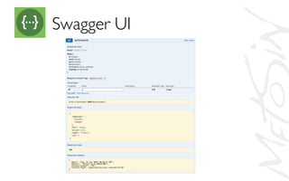 Swagger UI	

 