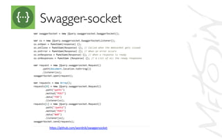 Swagger-socket	

h,ps://github.com/wordnik/swaggersocket	
  
 