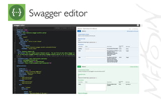 Swagger editor	

 