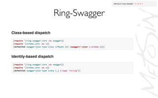 Ring-Swagger	

 
