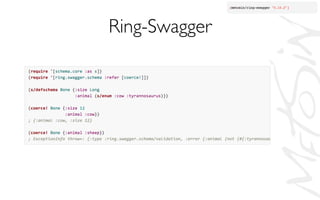 Ring-Swagger	

 