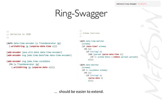 Ring-Swagger	

...	
  	
  should	
  be	
  easier	
  to	
  extend.	
  
 