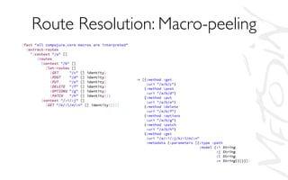 Route Resolution: Macro-peeling	

 