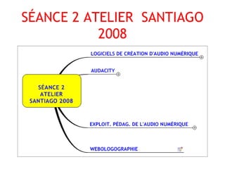 SÉANCE 2 ATELIER  SANTIAGO 2008 