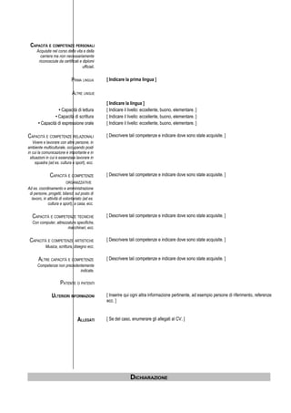 CAPACITÀ E COMPETENZE PERSONALI
      Acquisite nel corso della vita e della
        carriera ma non necessariamente
       riconosciute da certificati e diplomi
                                     ufficiali.


                              PRIMA LINGUA        [ Indicare la prima lingua ]

                               ALTRE LINGUE
                                                  [ Indicare la lingua ]
                   • Capacità di lettura          [ Indicare il livello: eccellente, buono, elementare. ]
                 • Capacità di scrittura          [ Indicare il livello: eccellente, buono, elementare. ]
       • Capacità di espressione orale            [ Indicare il livello: eccellente, buono, elementare. ]

CAPACITÀ E COMPETENZE RELAZIONALI                 [ Descrivere tali competenze e indicare dove sono state acquisite. ]
    Vivere e lavorare con altre persone, in
ambiente multiculturale, occupando posti
in cui la comunicazione è importante e in
  situazioni in cui è essenziale lavorare in
      squadra (ad es. cultura e sport), ecc.

               CAPACITÀ E COMPETENZE              [ Descrivere tali competenze e indicare dove sono state acquisite. ]
                          ORGANIZZATIVE
Ad es. coordinamento e amministrazione
 di persone, progetti, bilanci; sul posto di
  lavoro, in attività di volontariato (ad es.
             cultura e sport), a casa, ecc.

   CAPACITÀ E COMPETENZE TECNICHE                 [ Descrivere tali competenze e indicare dove sono state acquisite. ]
   Con computer, attrezzature specifiche,
                        macchinari, ecc.

 CAPACITÀ E COMPETENZE ARTISTICHE                 [ Descrivere tali competenze e indicare dove sono state acquisite. ]
            Musica, scrittura, disegno ecc.

       ALTRE CAPACITÀ E COMPETENZE                [ Descrivere tali competenze e indicare dove sono state acquisite. ]
      Competenze non precedentemente
                             indicate.

                      PATENTE O PATENTI

                ULTERIORI INFORMAZIONI            [ Inserire qui ogni altra informazione pertinente, ad esempio persone di riferimento, referenze
                                                  ecc. ]


                                  ALLEGATI        [ Se del caso, enumerare gli allegati al CV. ]




                                                                DICHIARAZIONE
 