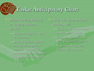 Tasks: Anticipatory Chart Before reading, hearing or viewing students should: Students are given a series of statements. Students indicate whether they agree/disagree or compare what he/she may already know to what is expected to be learned (K,W,L). After reviewing material, students will: Check to see if their initial answers were correct. Compare expectations to what was actually learned. Responses are typically shared with a partner. 