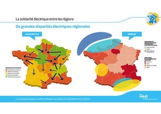 Schéma décennal 2013