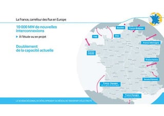 Schéma décennal 2013