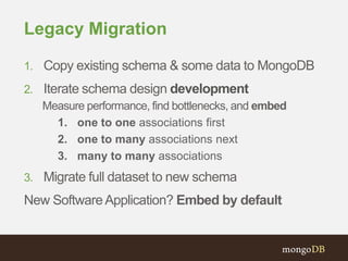 Legacy Migration
1. Copy existing schema & some data to MongoDB
2. Iterate schema design development
Measure performance, find bottlenecks, and embed
1. one to one associations first
2. one to many associations next
3. many to many associations
3. Migrate full dataset to new schema

New Software Application? Embed by default

 
