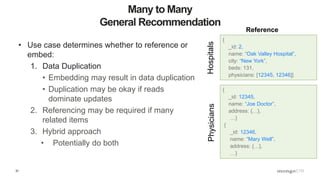 MongoDB Schema Design and its Performance Implications | PPTX