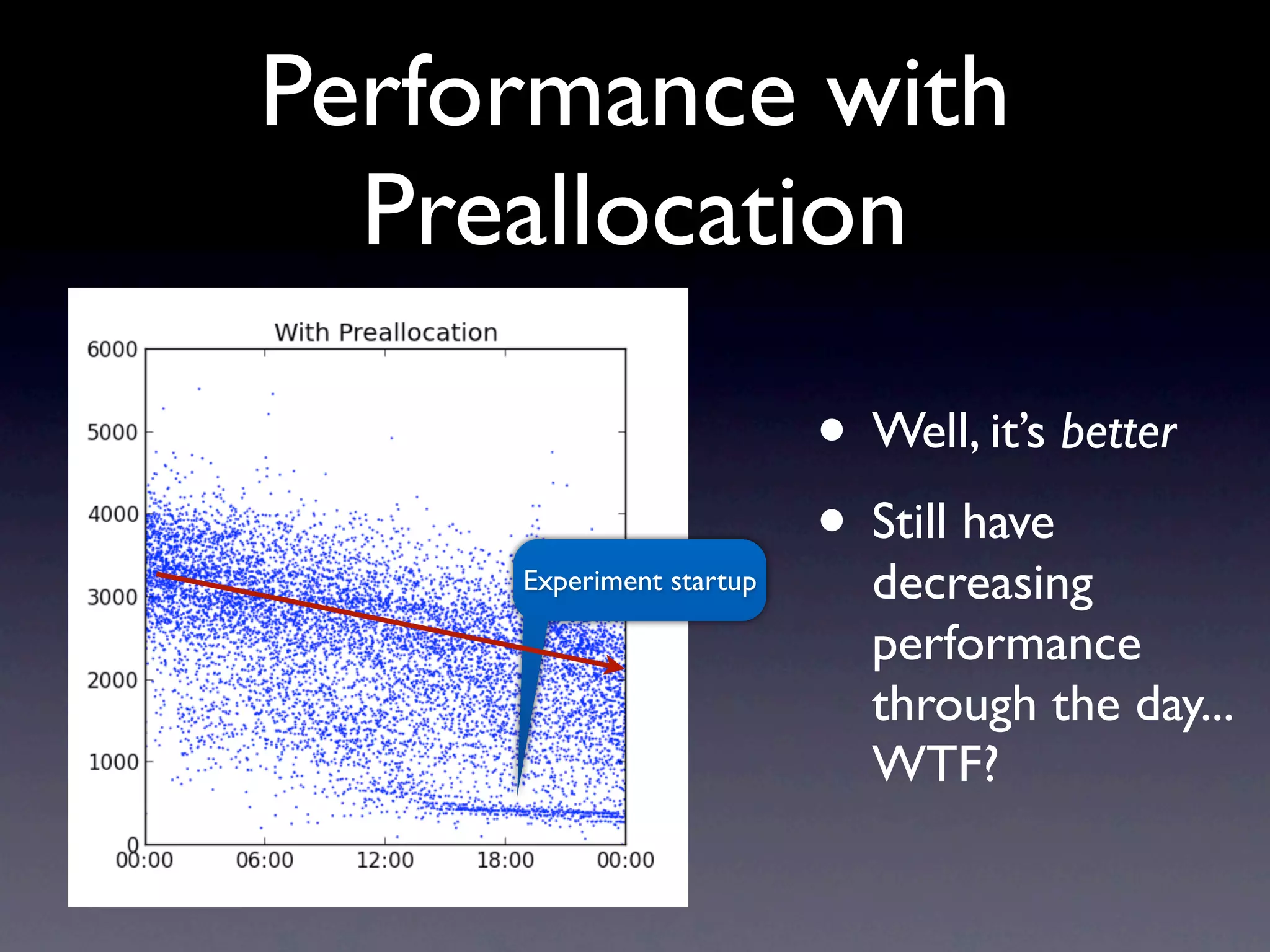 Performance with
  Preallocation

                          • Well, it’s better
                          • Still have
     Experiment startup     decreasing
                            performance
                            through the day...
                            WTF?
 