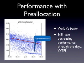 Performance with
  Preallocation

                          • Well, it’s better
                          • Still have
   ...