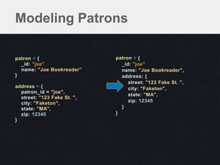 Modeling Patrons

patron = {                   patron = {
  _id: "joe"                   _id: "joe"
  name: "Joe Bookreader”       name: "Joe Bookreader",
}                              address: {
                                  street: "123 Fake St. ",
address = {                       city: "Faketon",
  patron_id = "joe",
                                  state: "MA",
  street: "123 Fake St. ",
  city: "Faketon",                zip: 12345
  state: "MA",                 }
  zip: 12345                 }
}
 