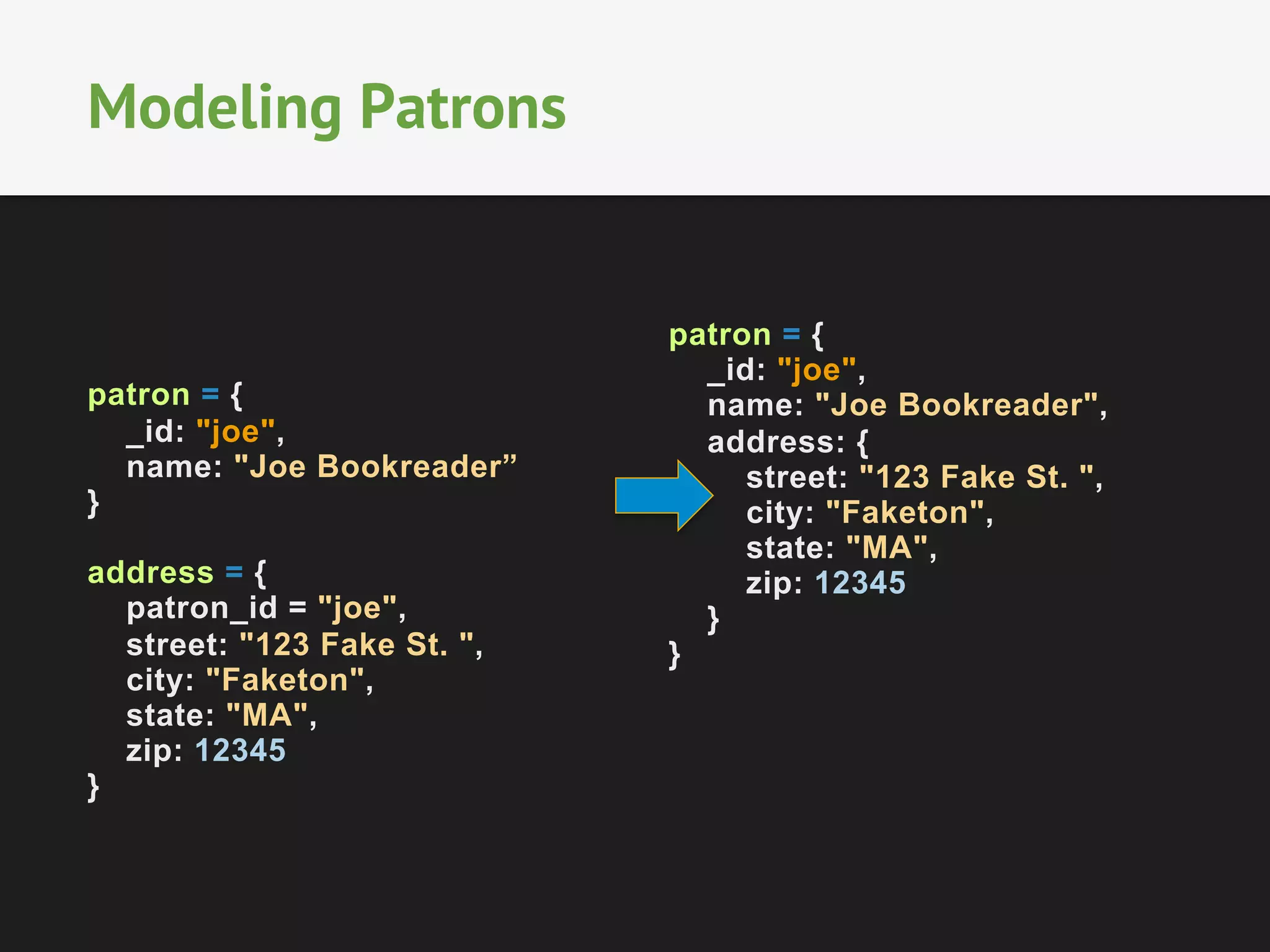 Modeling Patrons

patron = {
_id: "joe",
name: "Joe Bookreader”
}
address = {
patron_id = "joe",
street: "123 Fake St. ",
city: "Faketon",
state: "MA",
zip: 12345
}

patron = {
_id: "joe",
name: "Joe Bookreader",
address: {
street: "123 Fake St. ",
city: "Faketon",
state: "MA",
zip: 12345
}
}

 