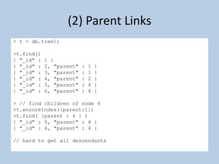 Single document to fetch per page