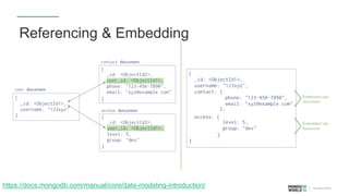 Webinar: MongoDB Schema Design and Performance Implications | PPTX