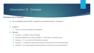  Sur un problème précis, poser 5 question qui commencent par « Pourquoi? »
 L’objectif
 Trouver les causes principales d’un problème
 Exemple:
 Pourquoi ? - La batterie n'est pas chargée.
 Pourquoi (la batterie n'est-elle pas chargée) ? - L'alternateur ne fonctionne pas.
 Pourquoi (...) ? - La courroie de l'alternateur est cassée.
 Pourquoi ? - J'ai dépassé la durée préconisée par le constructeur et la courroie était usée.
 Pourquoi ? - Je n'ai pas respecté les préconisations du constructeur (la cause première).
Urbanisation SI - Stratégie
Technique des 5 Pourquoi
 
