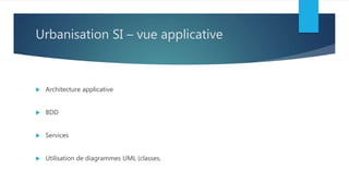 Urbanisation SI – vue applicative
 Architecture applicative
 BDD
 Services
 Utilisation de diagrammes UML (classes,
 