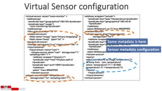 The Schema Editor of OpenIoT for Semantic Sensor Networks | PPTX