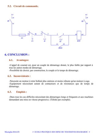 Mustapha MAATI # ECOLE PRATIQUE DES MINE DE TOUISSIT/OUJDA/MAROC #
5.2. Circuit de commande.
A2A1
F2
Q1 Q2
S1 S2F1
L1 L2
13
14
23
24
3 4
13 14
1 295 96
1KM1
KM1
6. CONCLUSION :
6.1. Avantages:
-L'appel de courant est, pour un couple de démarrage donné, le plus faible par rapport à
tous les autres modes de démarrage.
-Possibilité de choisir, par construction, le couple et le temps de démarrage.
6.2. Inconvénients :
-Nécessite un moteur à rotor bobiné plus onéreux et moins robuste qu'un moteur à cage.
-Equipement nécessitant autant de contacteurs et de résistances que de temps de
démarrage.
6.3. Emplois :
-Dans tous les cas difficiles nécessitant des démarrages longs et fréquents et aux machines
demandant une mise en vitesse progressive. (Téléski par exemple).
 