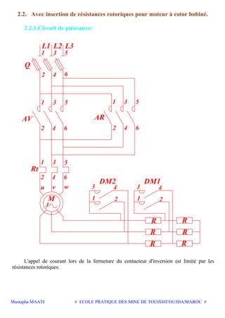 Mustapha MAATI # ECOLE PRATIQUE DES MINE DE TOUISSIT/OUJDA/MAROC #
2.2. Avec insertion de résistances rotoriques pour moteur à rotor bobiné.
2.2.1.Circuit de puissance:
3
642
M
u v w
31 5
1
42 6
1 3 5
2
1
64
3 5
2 4
1 3
6
5
L2L1 L3
Q
AV AR
DM2 DM1
Rt
3 4
2
3
1
4
2
R
R
R
R
R
R
L'appel de courant lors de la fermeture du contacteur d'inversion est limité par les
résistances rotoriques.
 