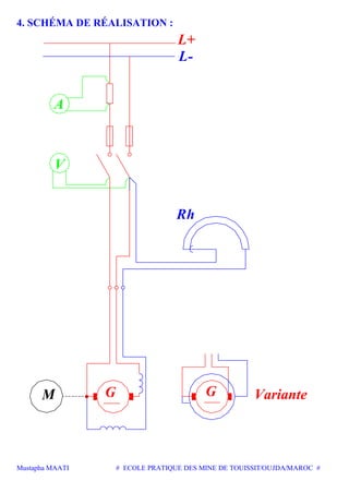 Mustapha MAATI # ECOLE PRATIQUE DES MINE DE TOUISSIT/OUJDA/MAROC #
4. SCHÉMA DE RÉALISATION :
M G G
Rh
A
V
L+
L-
Variante
 