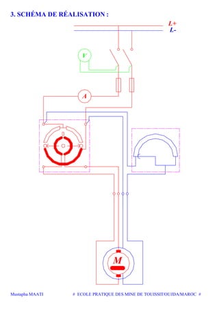 Mustapha MAATI # ECOLE PRATIQUE DES MINE DE TOUISSIT/OUJDA/MAROC #
3. SCHÉMA DE RÉALISATION :
M
L+
L-
A
V
 