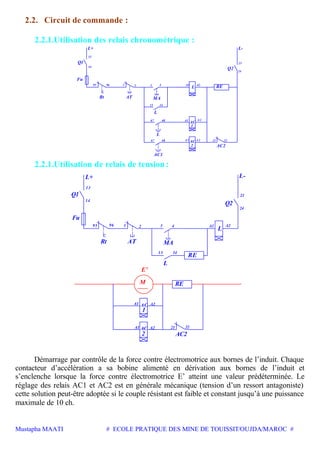 Mustapha MAATI # ECOLE PRATIQUE DES MINE DE TOUISSIT/OUJDA/MAROC #
2.2. Circuit de commande :
2.2.1.Utilisation des relais chronométrique :
4
14
14
13
95 96 1 2 3
13
6867
6867 A2A1
A2A1
A2A1
24
22
1
AC
23
2
AC 21
Q1
RE
Q2
L-L+
L
AC2
L
Fu
MAATRt
AC1
L
2.2.1.Utilisation de relais de tension:
A2A1
L-
24
Q2
L
23
14
4
13
3
AT
1 296
Rt
95
MA
L
Q1
Fu
L+
13
14
E'
M RE
22
1
AC
AC22
AC 21
RE
A1 A2
A2A1
Démarrage par contrôle de la force contre électromotrice aux bornes de l’induit. Chaque
contacteur d’accélération a sa bobine alimenté en dérivation aux bornes de l’induit et
s’enclenche lorsque la force contre électromotrice E’ atteint une valeur prédéterminée. Le
réglage des relais AC1 et AC2 est en générale mécanique (tension d’un ressort antagoniste)
cette solution peut-être adoptée si le couple résistant est faible et constant jusqu’à une puissance
maximale de 10 ch.
 
