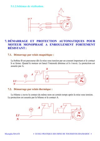 Mustapha MAATI # ECOLE PRATIQUE DES MINE DE TOUISSIT/OUJDA/MAROC #
5.1.2.Schémas de réalisation.
M
11
2
3 4
L1 N
7. DÉMARRAGE ET PROTECTION AUTOMATIQUES POUR
MOTEUR MONOPHASÉ A ENROULEMENT FORTEMENT
RÉSISTANT :
7.1. Démarrage par relais magnétique :
La bobine B est parcourue dès la mise sous tension par un courant important et le contact
b se ferme. Quand le moteur est lancé l’intensité diminue et b s’ouvre. La protection est
assurée par A.
M
1L1
N
B
t°C
43
2
1
A
7.2. Démarrage par relais thermique :
La bilame c ouvre le contact du même nom un certain temps après la mise sous tension.
La protection est assurée par le bilame et le contact A.
N
t°C
L1
A c
1
M
4
1
2
3
 