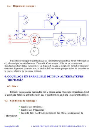 Mustapha MAATI # ECOLE PRATIQUE DES MINE DE TOUISSIT/OUJDA/MAROC #
5.3. Régulateur statique :
L2
L3
L1
M
T GS G 2
P1 P2
S1 S2
+
+
-A
1
-
Un dispositif statique de compoundage de l’alternateur est constitué par un redresseur sec
(1), alimenté par un transformateur d’intensité. Ce redresseur débite sur un enroulement
inducteur auxiliaire (2) de l’excitatrice. Ce dispositif, malgré sa simplicité, permet de maintenir
constante, à quelques pour cent près, la tension de l’alternateur quelques soient les variations de
la charge, à facteur de puissance constant.
6. COUPLAGE EN PARALLELE DE DEUX ALTERNATEURS
TRIPHASÈS
6.1. Rôle :
Répartir la puissance demandée par le réseau entre plusieurs générateurs. Seul
le couplage parallèle est utilisé afin que s’additionnent en ligne les courants débités.
6.2. Conditions de couplage :
• Egalité des tensions. :
• Egalité des fréquences :
• Identité dans l’ordre de succession des phases du réseau et de
l’alternateur.
•
 