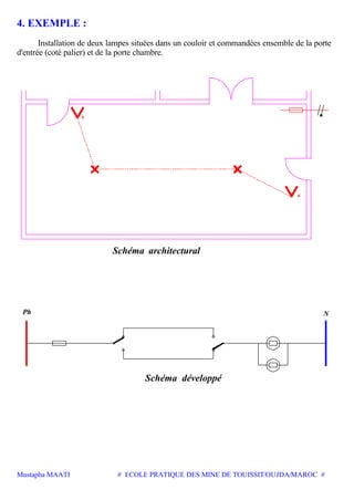 Mustapha MAATI # ECOLE PRATIQUE DES MINE DE TOUISSIT/OUJDA/MAROC #
4. EXEMPLE :
Installation de deux lampes situées dans un couloir et commandées ensemble de la porte
d'entrée (coté palier) et de la porte chambre.
6
6
Schéma architectural
Schéma développé
Ph N
 