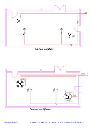 Mustapha MAATI # ECOLE PRATIQUE DES MINE DE TOUISSIT/OUJDA/MAROC #
Schéma unifilaire
6
6
Schéma multifilaire
N
Ph
 
