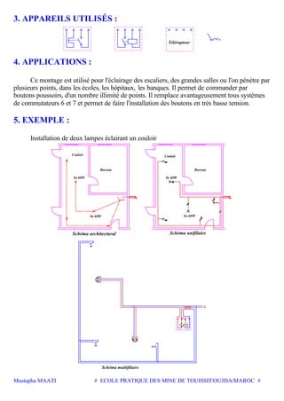 Mustapha MAATI # ECOLE PRATIQUE DES MINE DE TOUISSIT/OUJDA/MAROC #
3. APPAREILS UTILISÉS :
Télérupteur
4. APPLICATIONS :
Ce montage est utilisé pour l'éclairage des escaliers, des grandes salles ou l'on pénètre par
plusieurs points, dans les écoles, les hôpitaux, les banques. Il permet de commander par
boutons poussoirs, d'un nombre illimité de points. Il remplace avantageusement tous systèmes
de commutateurs 6 et 7 et permet de faire l'installation des boutons en très basse tension.
5. EXEMPLE :
Installation de deux lampes éclairant un couloir
Schéma architectural Schéma unifilaire
Couloir
Bureau
Couloir
Bureau
In 60W In 60W
In 60WIn 60W
N
Ph
Schéma multifilaire
 